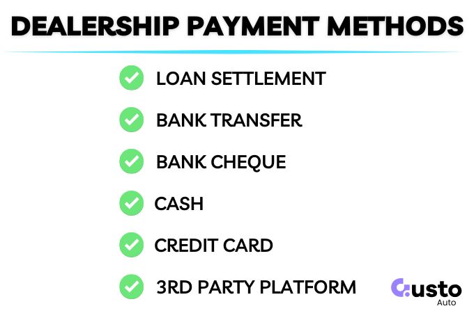 6 Payment Methods at a Car Dealership