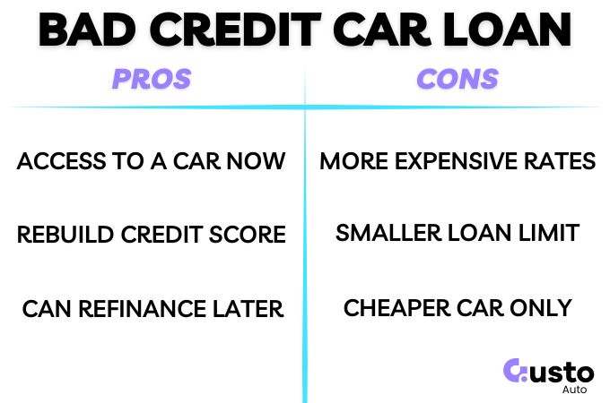 Bad Credit Car Loans pros and cons