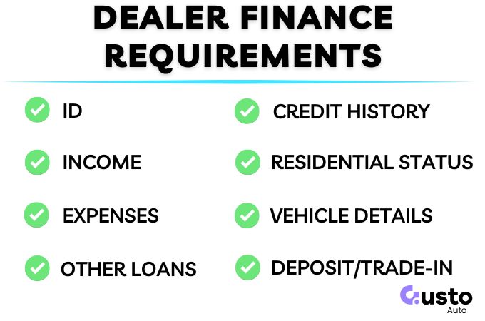 Dealer Finance Requirements