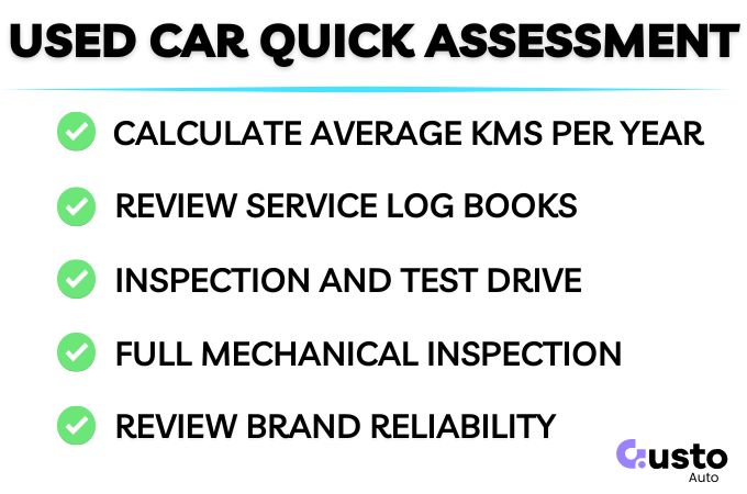 Used car quick assessment